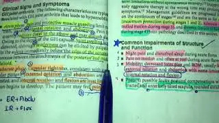 Go hypomobility part 2 past paper review