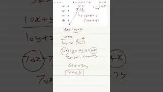 Prelims 2024 CSAT Series. Number System . Tips & tricks