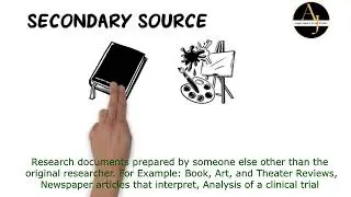 Evidence-Based Practice II Sources & levels of Research Evidence  #EBP  #research #quiz