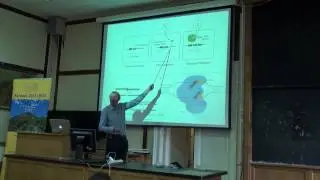 1. Introduction | Thomas Boehm | Лекториум
