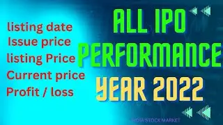 IPO Performance Year 2022 I All listed IPO history 2022 I IPO profit / loss I Top IPO