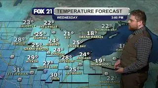 FOX 21 Weather: Wednesday Morning, February 11, 2026