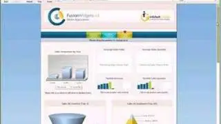 fusion charts on firefox3