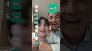 Classifica dei nomi maschili....Ci mancava😭🤣