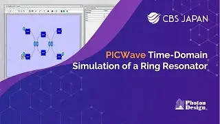 PICWave Time-Domain Simulation of a Ring Resonator | CBS Japan