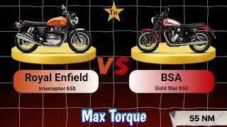 Royal Enfield Interceptor 650 Vs BSA Gold Star 650 #technnu