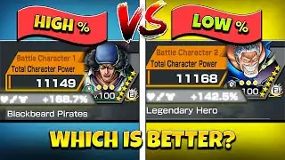 High Support % vs Good Tags &ndash; Which ACTUALLY Wins in OPBR?