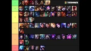 Full Vladimir Matchup Tierlist in the Midlane