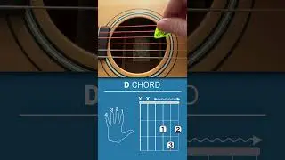How to play D chord on guitar! #guitarlesson #guitarinstructor #guitar #guitareducation