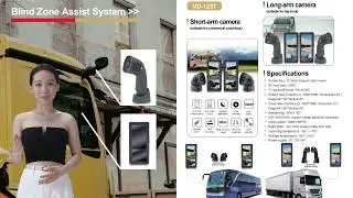 Truck Smart Mirror Camera system, Side mirror Camera syste,Mirror Camera system for truck and Bus.