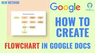 How to Create a Flowchart in Google Docs (New Method) [2026]