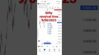 Nifty reversal time 09/08/2023 #nifty #stockmarket #wdgann ##technical analysis