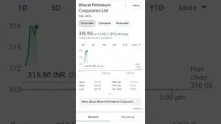 #trending #trading #intraday #iocshare #bpclshare #hpcl petrol break out stocks to watch #intradayt