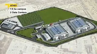 Campus Video - Athens |Data4 Group