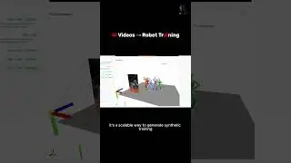 Can AI-Generated Videos Train Real Robots?🤖🏋️