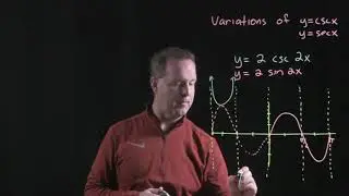 Graphing Variations of y = csc x & y = sec x