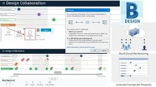 01 BIM360 Design - Pasos