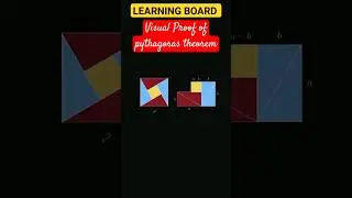 Visual proof pythagoras theorem #mathematics #maths Beauty of mathematics