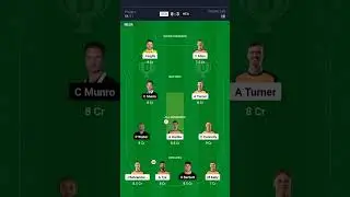 SCO vs HEA Dream11 Prediction|Perth Scorchers vs Brisbane Heat Dream11 Prediction|Sco vs Hea Dream11