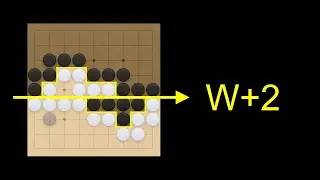 Area counting tricks