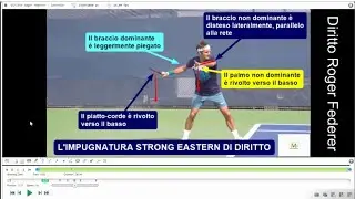 Online tennis lessons and video analysis