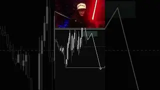 THIS IS REAL EXPERIENCE!! #trading #forextrading #daytrading #forex #daytrader  #futurestrading