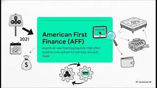 FirstCash Holdings: The Pawn Fortress and the Fintech Friction