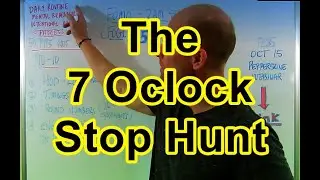 Day Trading And The 7 OCLOCK STOP HUNT