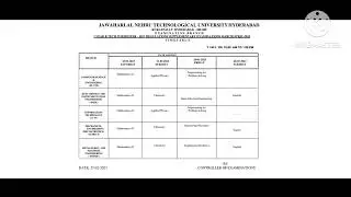 B.TECH 1-2 R18 Supply Time Table Released From March and April-2023