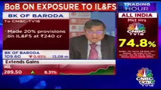 PS Jayakumar, MD & CEO Bank Of Baroda  | CNBC-TV18 Trading Hour