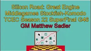 Silicon Road: Отличный движок, миттельшпиль! Суперфинал 22-го сезона TCEC Stockfish-Komodo Dragon, g46