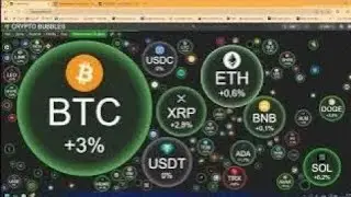 LTC Сигнал на покупку.