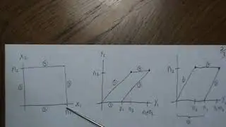 Transformations: Discrete Multivariate Sum of Binomial Random Variables