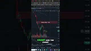 Cathie Wood's 10X Genomics Stock Trade EXPOSED #shorts
