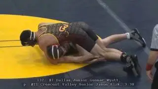 Dallas Dragons vs Crescent Valley Raiders 2012 Wrestling