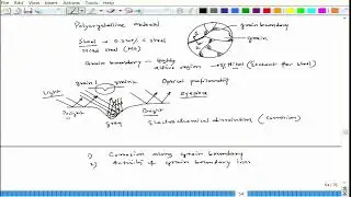 Lecture 19 : Intergranular Corrosion