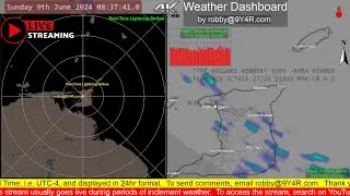 Sat 15th June 2024 - Weather Dashboard by 9Y4R - Ravindranath 