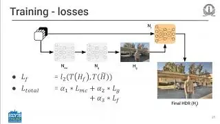 [ECCV 2020] Towards Practical and Efficient High-Resolution HDR Deghosting with CNN (10 min talk)