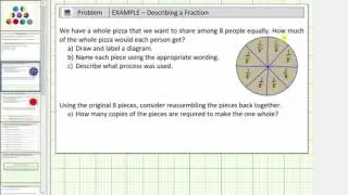 Introduction to the Meaning of a Fraction