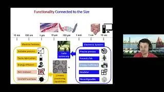 Volodymyr Koman&mdash;Electronic cells: Autonomous micromachines from 2D materials