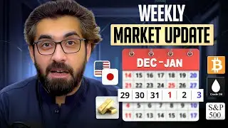 🚨 TOP TRADE SETUPS This Week! 📊 Forex, Crypto & Stocks Weekly Analysis 💰