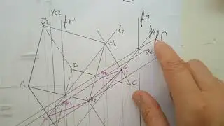 Propostas de resolução do exame de Geometria Descritiva (2023, 1.ª fase) - breve análise