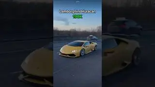 Best Lamborghinis under 200k #shorts