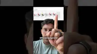 Гибкая реклама сейчас на пике популярности на Facebook