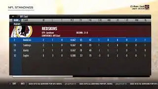 S9 W4 Injured schedule standing