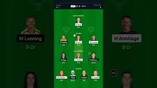 SS-W vs MS-W Dream 11 prediction Team 9th Match. ,#yshorts#tmkoc #motivation #cricket #bollywood