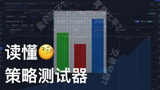 【策略机科普-EP2】检验策略的利器 读懂TradingView策略测试器