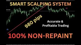 XAUUSD Trading Made Easy  Non Repaint MT4 Gold Indicator