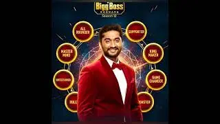 #Gilli #GilliNata #BBK Kannada 12#Bigg boss Season 12 Gilli #One Man Show#Big boss12 Winner