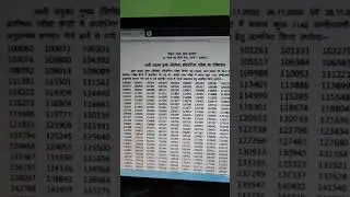 65 Bpsc Mains result